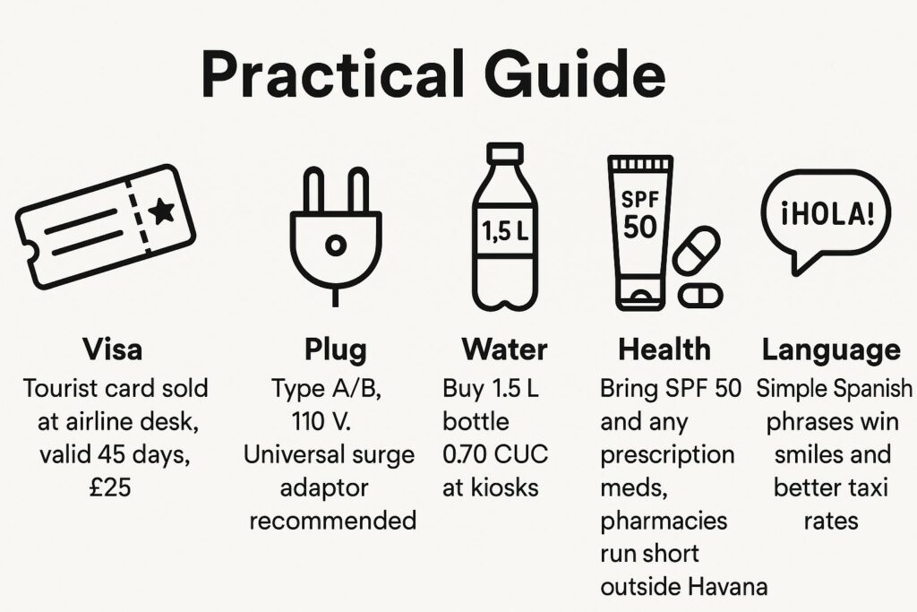 practical cuba guide